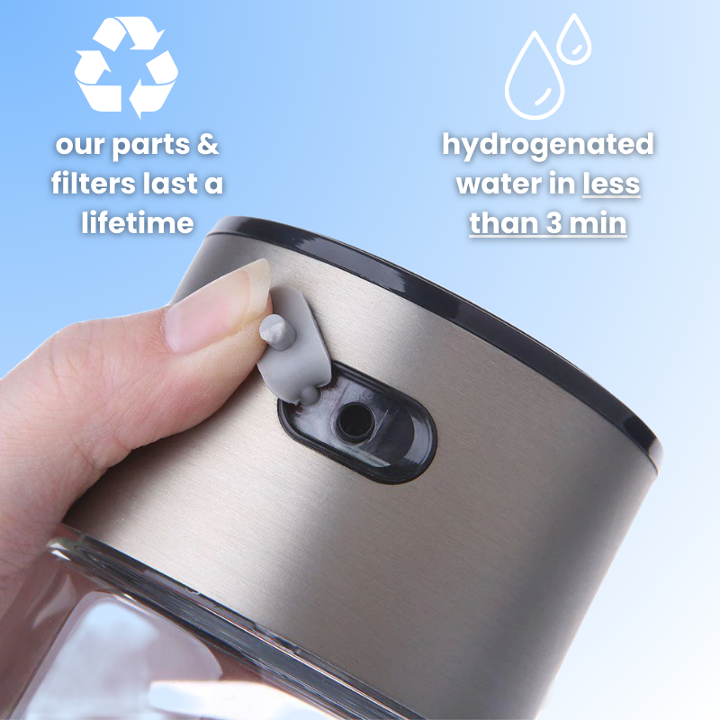 HydroVitalize Waterbottle